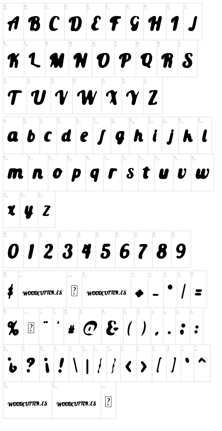 Old Guard font map
